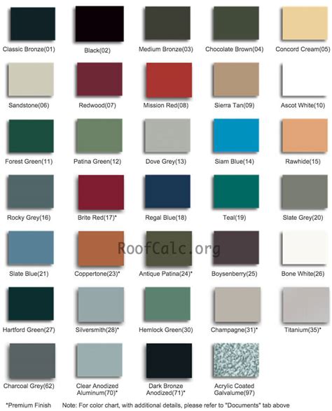 Standing seam metal roof colors. Things To Know About Standing seam metal roof colors. 